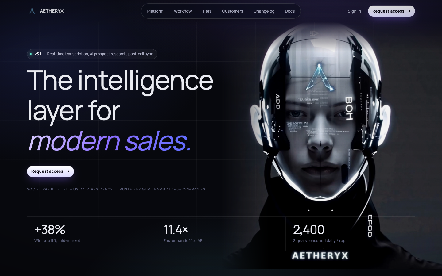Aetheryx landing page